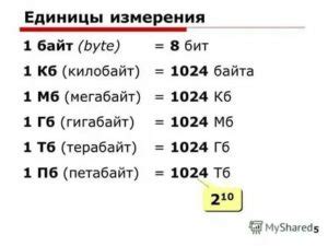 12000 мб в гб|Конвертировать Мегабайт в Гигабайт (MB → GB).